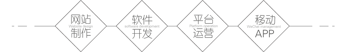 緇甸槼緗戠珯寤鴻